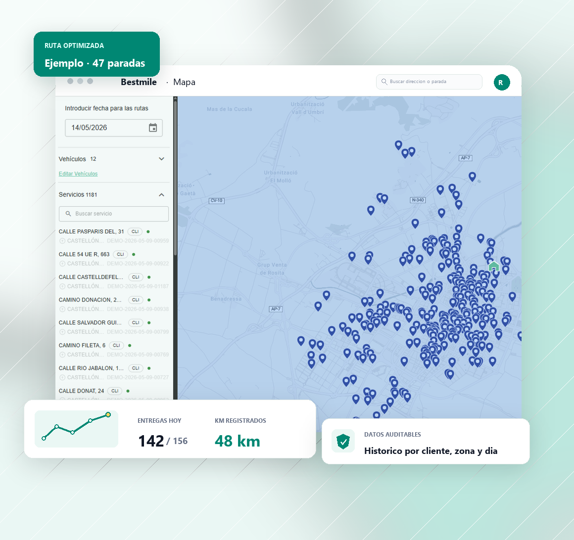 Bestmile dashboard with routes, stops and map